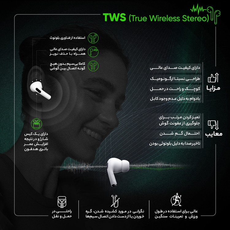 هدفون بلوتوثی هایلو مدل MoriPods ANC
