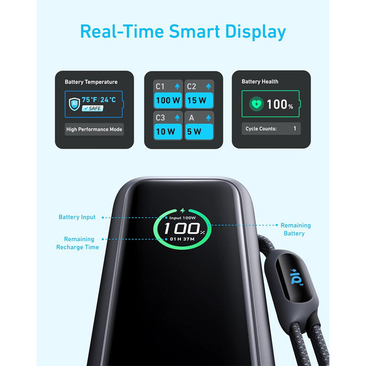 پاوربانک انکر مدل A1695 ظرفیت 25000 میلی آمپر ساعت به همراه دو کابل USB-C
