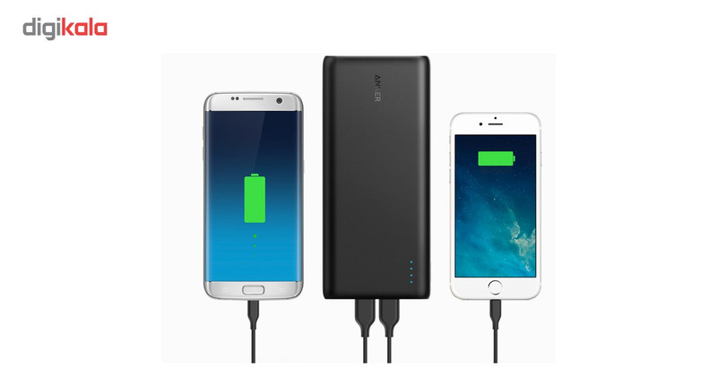 پاوربانک انکر مدل A1277 PowerCore ظرفیت 26800 میلی آمپر ساعت