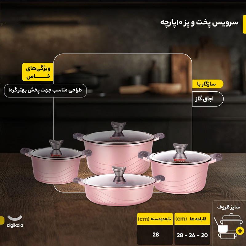 سرویس پخت و پز 10پارچه کاندید مدل اوشن
