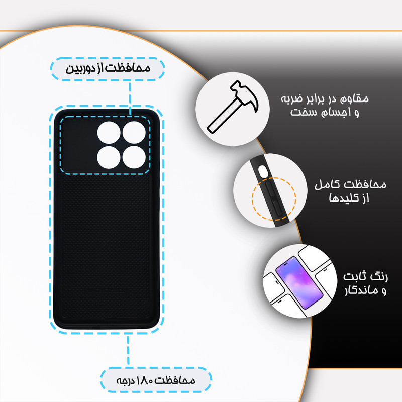 کاور گارد قاب مدل فانتزی مناسب برای گوشی موبایل شیائومی Redmi K70 / K70 Pro / Poco F6 Pro 5G