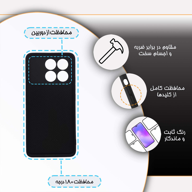 کاور گارد قاب علوی مدل ML مناسب برای گوشی موبایل شیائومی Redmi K70E