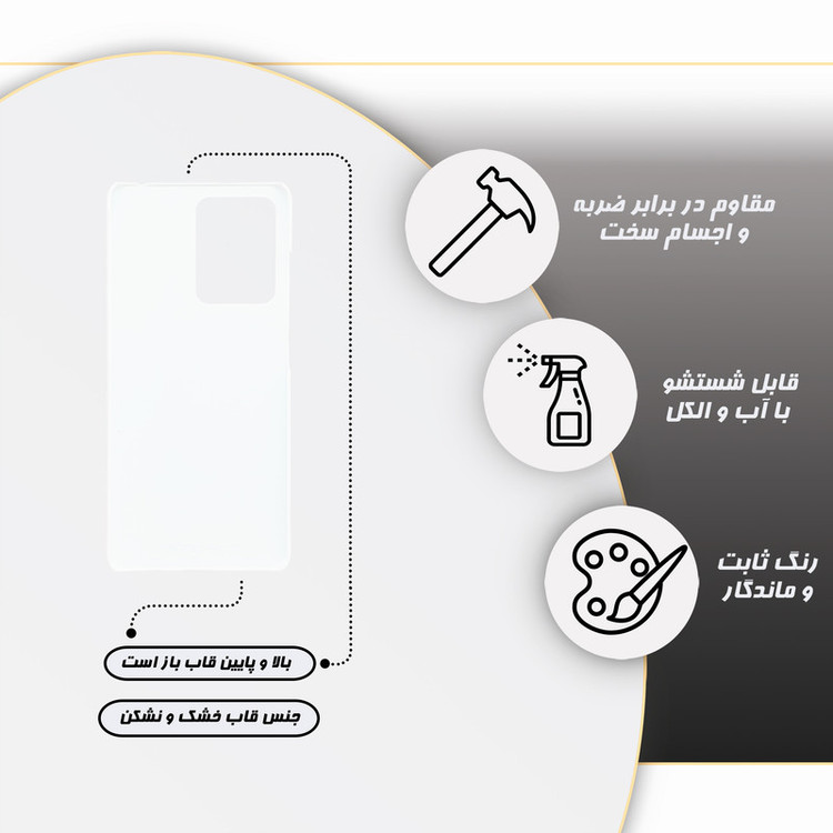 کاور گارد قاب مدل فانتزی مناسب برای گوشی موبایل شیائومی Poco X5 Pro 5g / Redmi Note 12 Pro 5g
