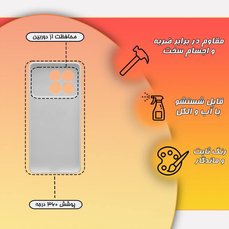 کاور گارد قاب علوی مدل SML مناسب برای گوشی موبایل شیائومی Poco X6 Pro