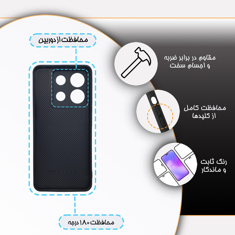 کاور گارد قاب علوی مدل دور ژله ای مناسب برای گوشی موبایل شیائومی Poco M6 Pro 4G