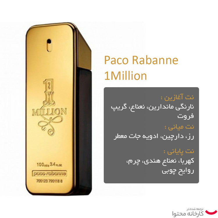 ادو تویلت مردانه پاکو رابان مدل 1 Million حجم 100 میلیلیتر