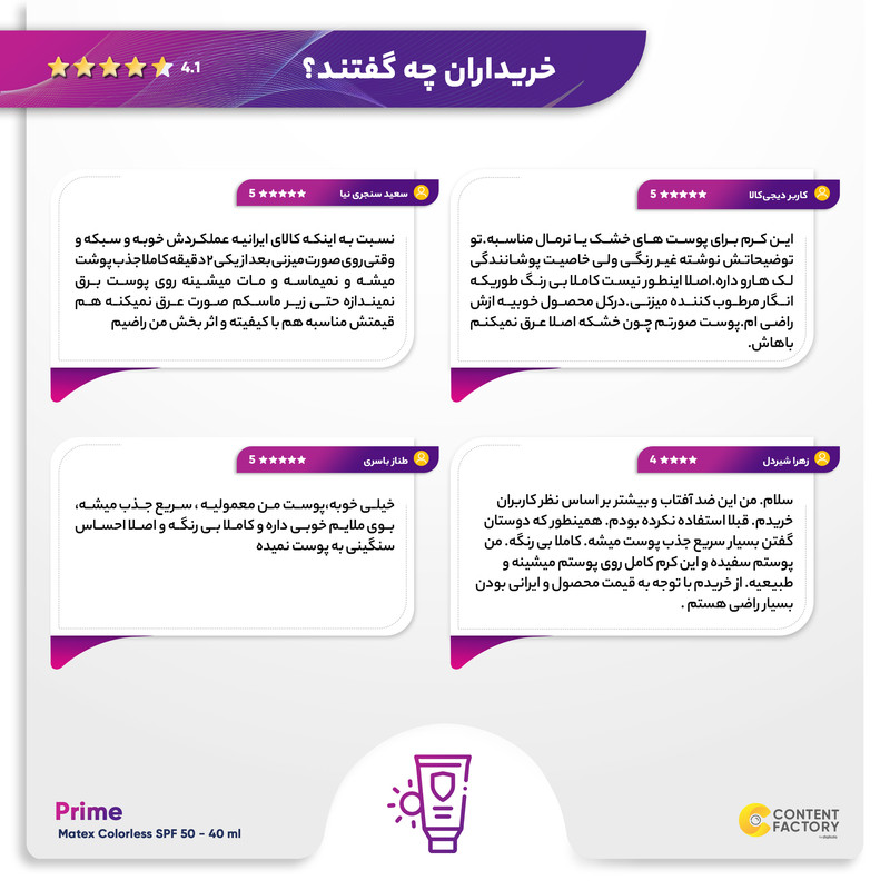 کرم ضد آفتاب و ضد چروک بی رنگ پرایم مدل Matex Colorless SPF50 مناسب انواع پوست حجم 40 میلی لیتر