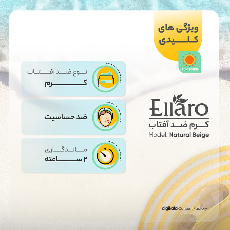 کرم ضد آفتاب رنگی الارو SPF30 سری Foundation Effect مدل Natural Beige محافظ UVB، مناسب پوستهای چرب و حساس تحت لیسانس حجم 40 میلیلیتر