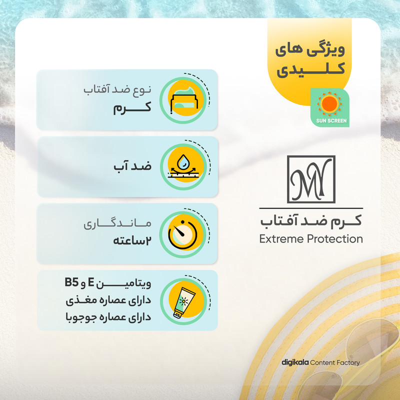 کرم ضدآفتاب بیرنگ مای SPF30 مدل Intense Protection، مناسب پوستهای مختلط و چرب، حجم 50 میلی گرم