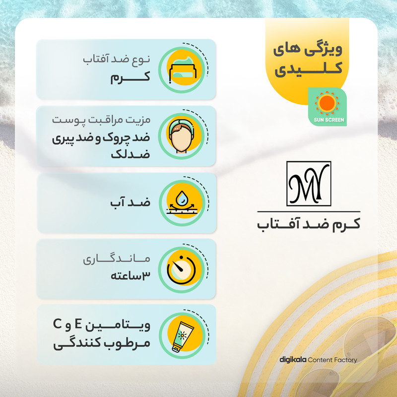 کرم ضدآفتاب مای SPF30