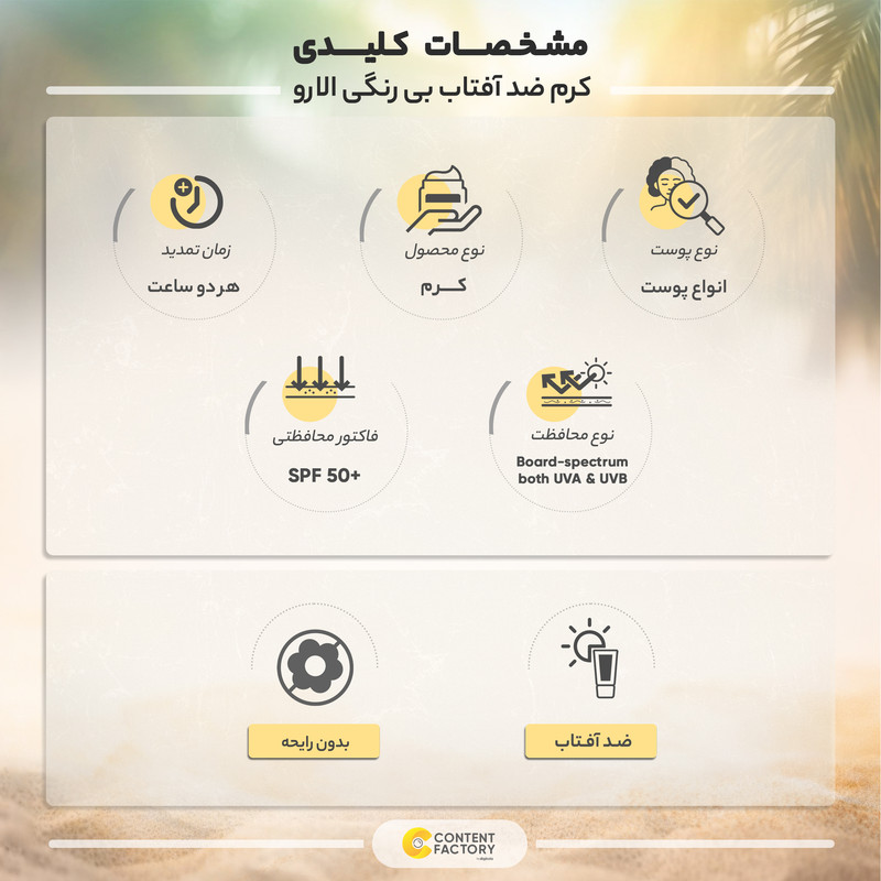 ضد آفتاب بدون رنگ الارو مدل SPF50 محافظ UVA ،UVB، ضد چروک، مناسب انواع پوست تحت لیسانس حجم 50 میلیلیتر