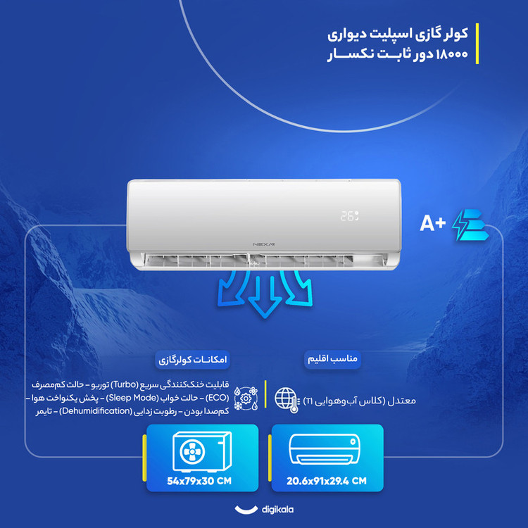 کولر گازی اسپلیت دیواری 18000 مدل TF18ELN1- جهت خرید با چک تماس بگیرید
