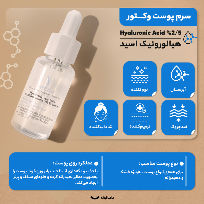 سرم پوست وکتور مدل Hyaluronic Acid 2/5% حجم 30 میلی لیتر