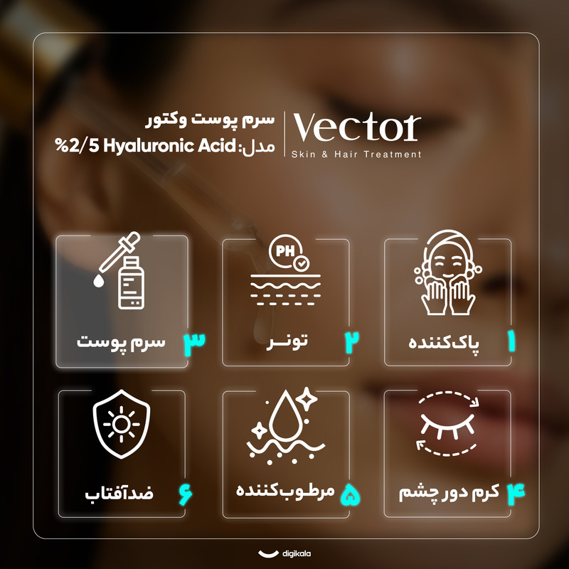 سرم پوست وکتور مدل Hyaluronic Acid 2/5% حجم 30 میلی لیتر