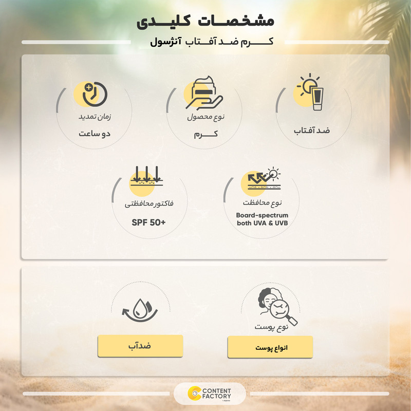 کرم ضد آفتاب بی رنگ آنژسل SPF50 مدل UVCELL مناسب انواع پوست حجم 40 میلی لیتر