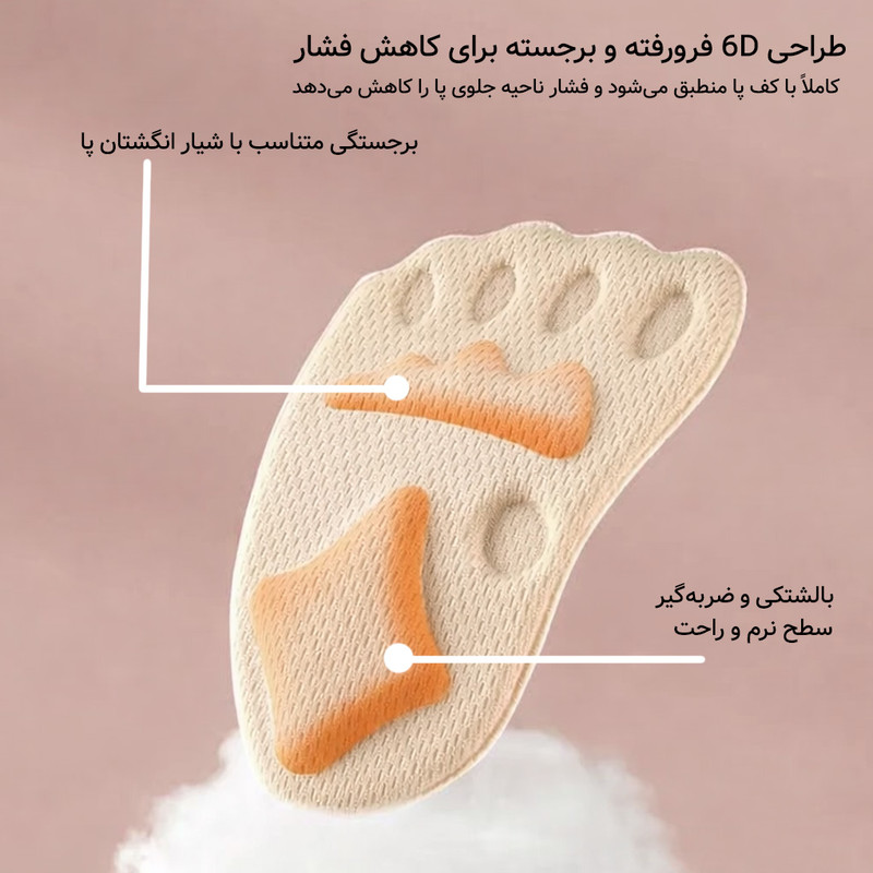 پد زیر پنجه پا مدل پشت چسبدار کد 5670 بسته 2 عددی