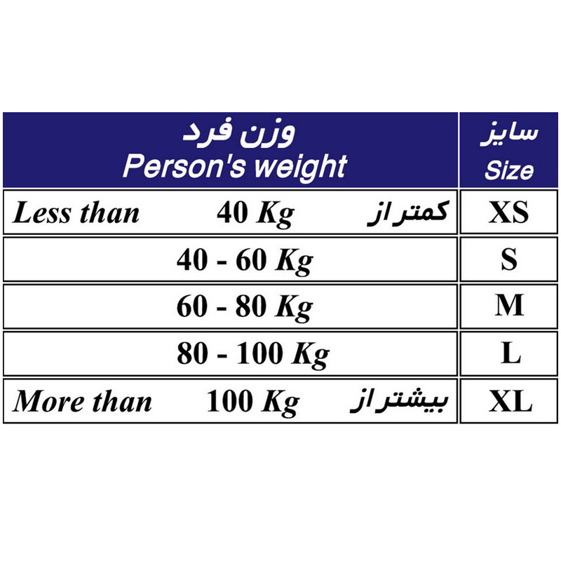 قوزبند و کتف بند طب و صنعت مدل 5220