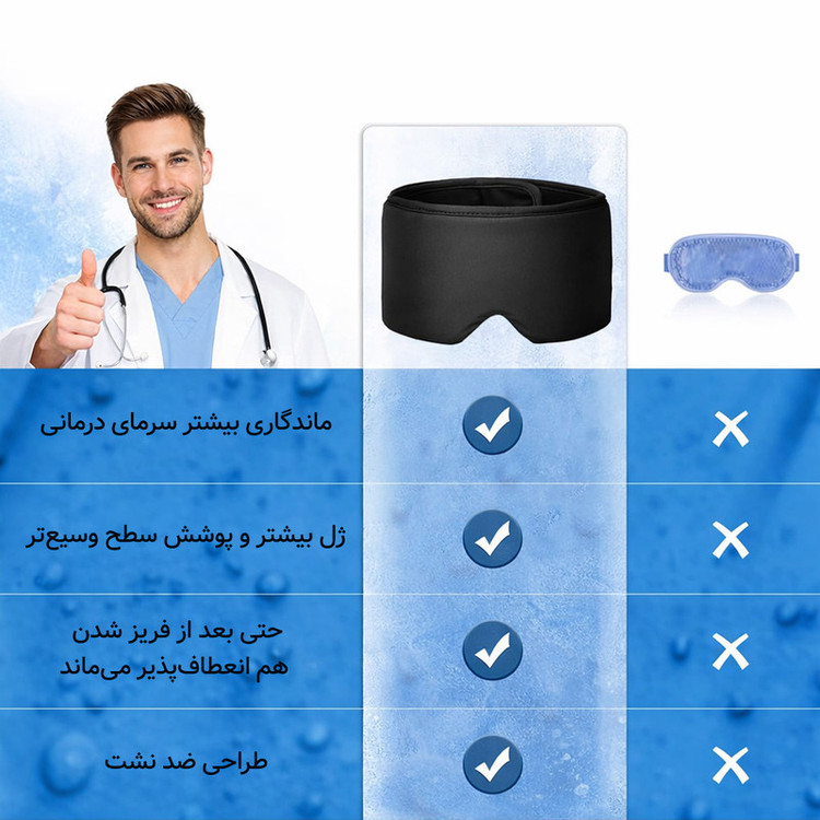 پد سرد و گرم مدل ژلهای کد 5580