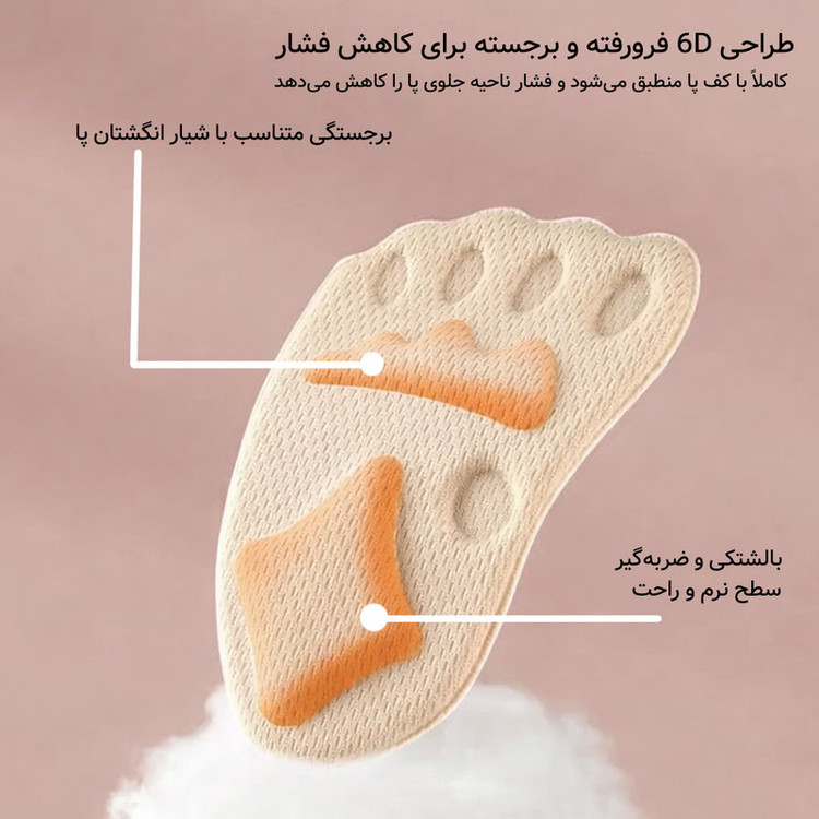 پد زیر پنجه پا مدل پشت چسبدار کد 5670-3 بسته 6 عددی