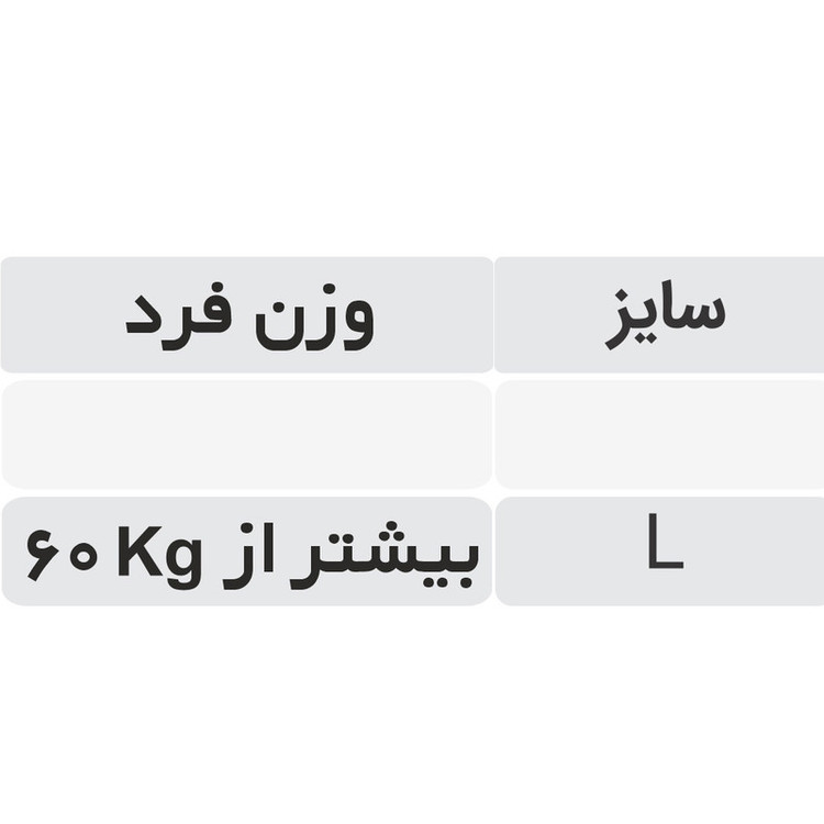 بالش دور گردنی طبی طب و صنعت مدل 90400-L