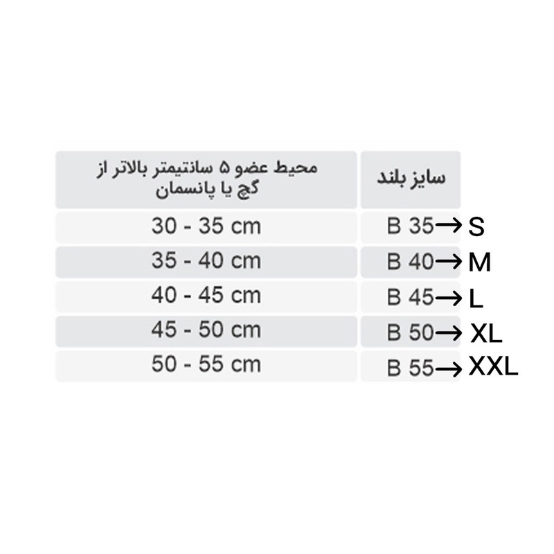 محافظ گچ و پانسمان طب و صنعت مدل بلند کد 93200