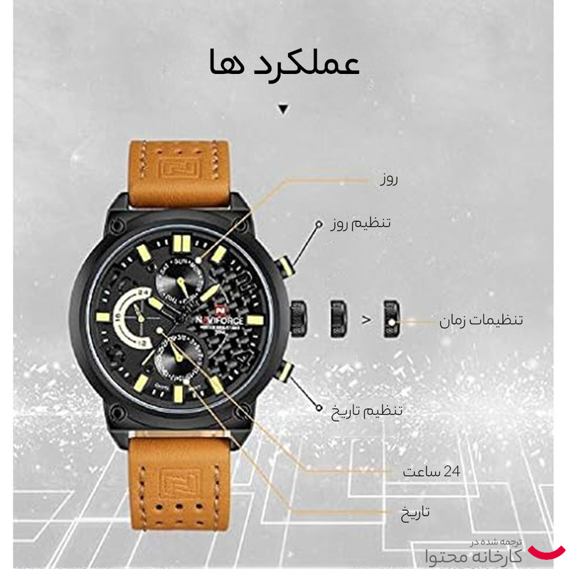 ساعت مچی عقربه ای مردانه نیوی فورس مدل NF9068L.BYBM