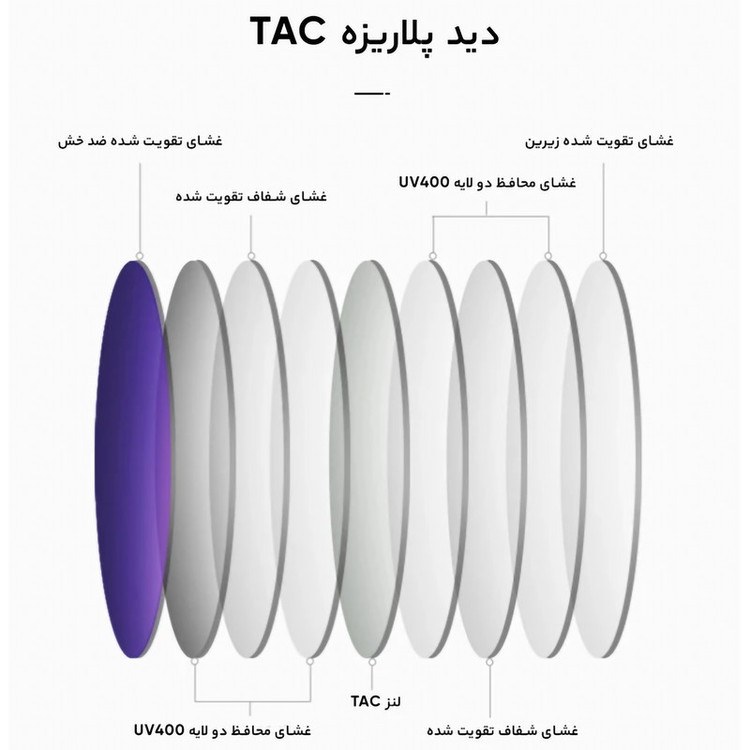 عینک آفتابی آلبرت وگ مدل 6314C87-P130 Polarized Avantgarde Visionary