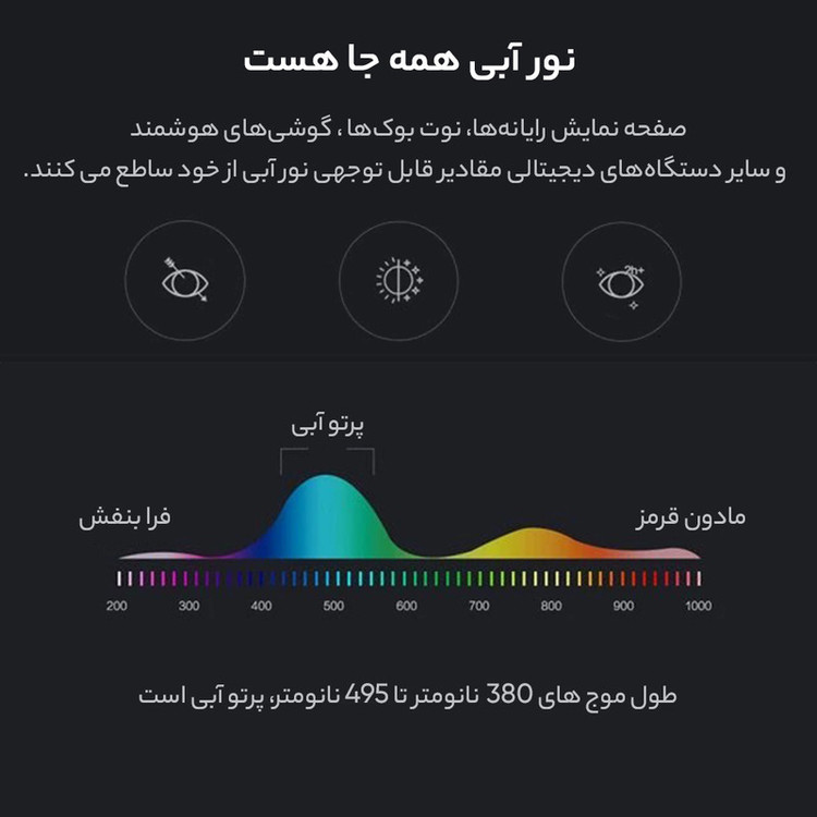 عینک محافظ چشم آلبرت وگ مدل S31105C2-1 Acetate Anti Blue Light