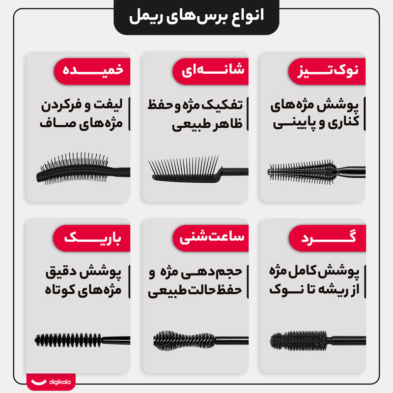 ریمل حجم دهنده دورا مدل Bold