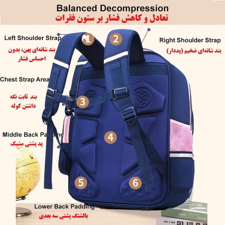 کوله پشتی مدرسه مدل چهار دکمه کد PINA