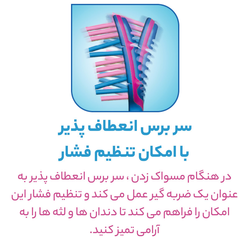 مسواک تریزا سری Super Promo مدل Flexible Head با برس متوسط بسته 4 عددی