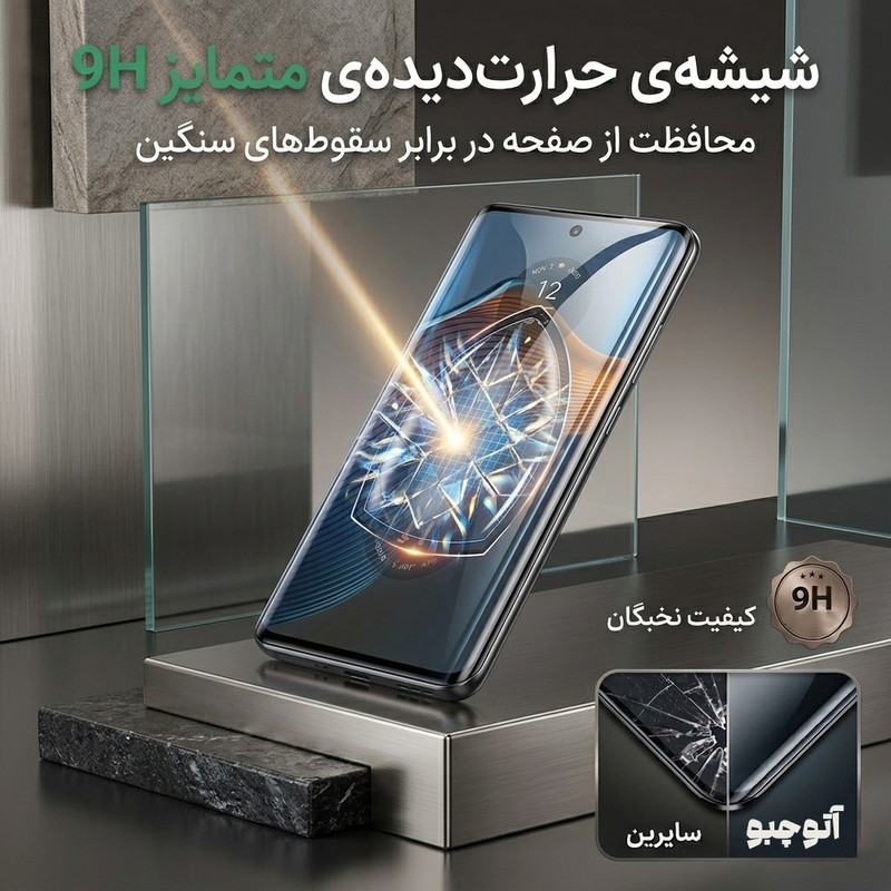 محافظ صفحه نمایش ال کا جی مدل FUEG-LK مناسب برای گوشی موبایل شیائومی Redmi Note 15 4G