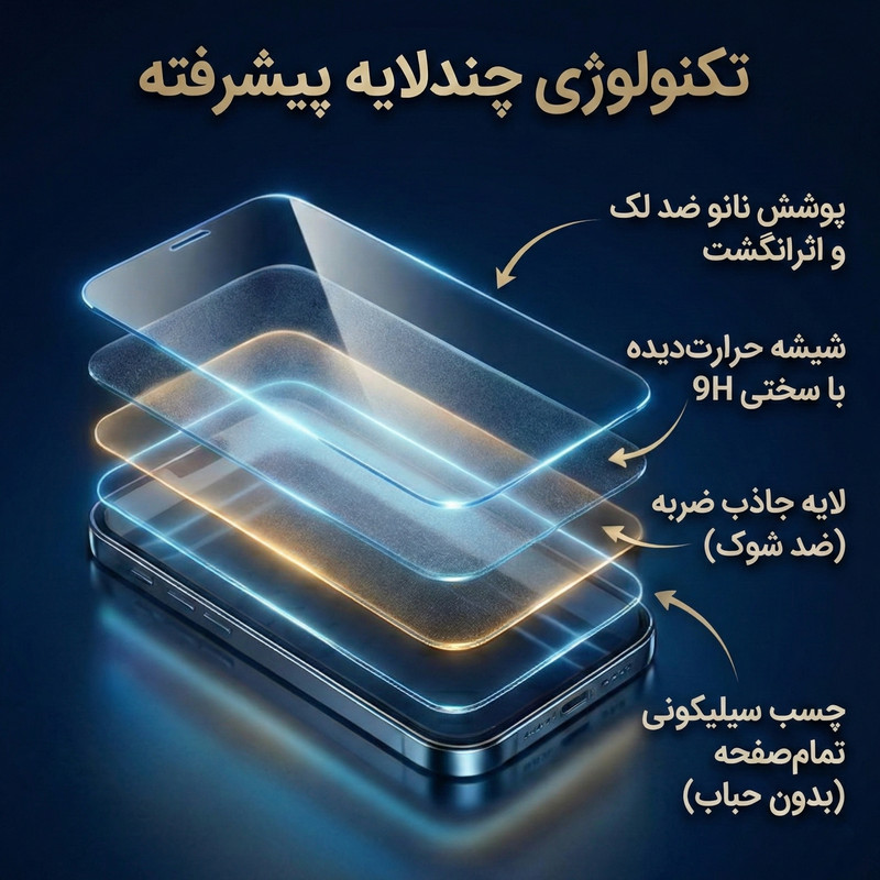 محافظ صفحه نمایش آتوچبو مدل EDGLSS-AT مناسب برای گوشی موبایل اپل iPhone 13