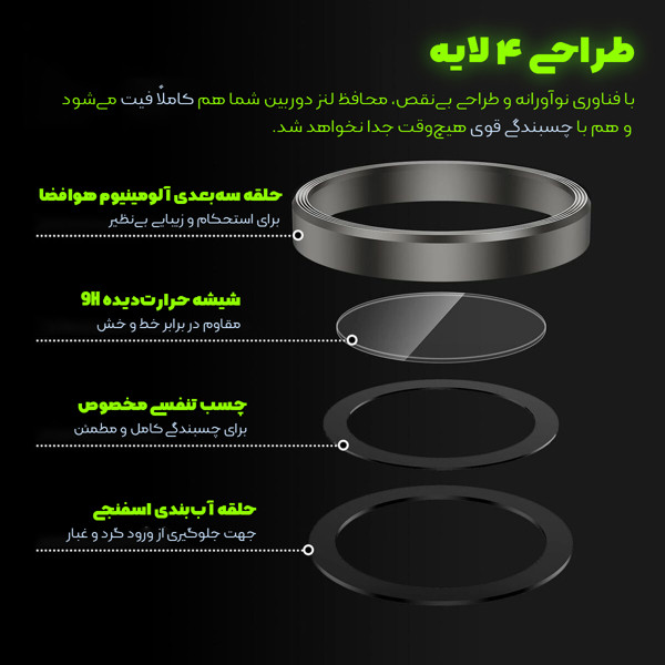 محافظ لنز کولینگ مدل ring_C85g Olka مناسب برای گوشی موبایل شیائومی Poco c85