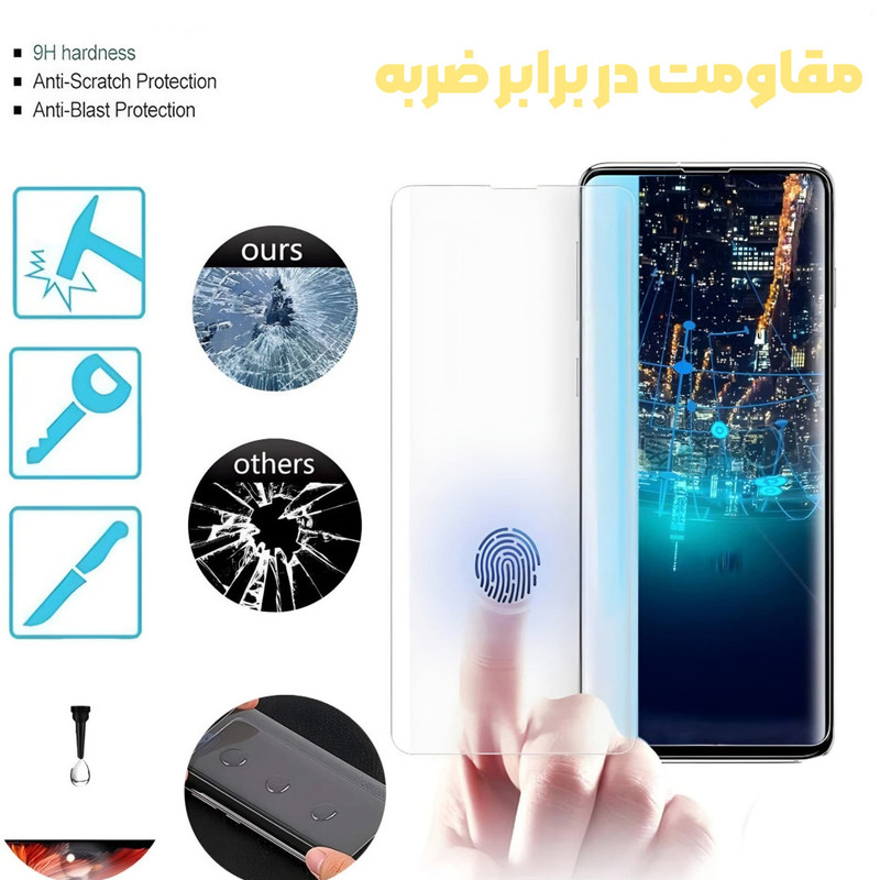 محافظ صفحه نمایش شیشه ای ال کا جی مدل UV-Lk مناسب برای گوشی موبایل شیائومی Redmi Note 15 Pro 4G