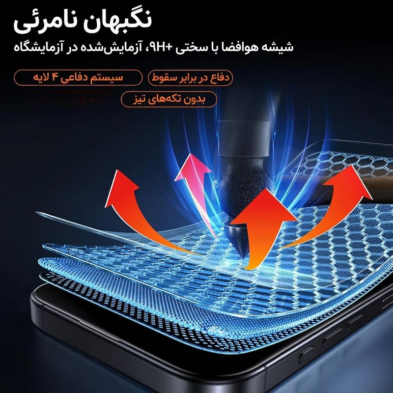 محافظ صفحه نمایش ال کا جی مدل SupD-Lk مناسب برای گوشی موبایل آنر 200 Lite