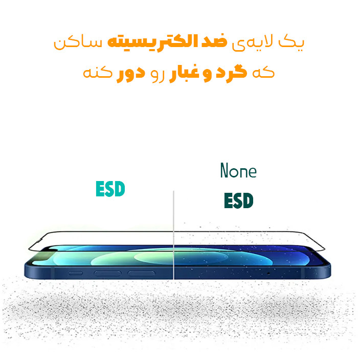 محافظ صفحه نمایش کوکونات مدل Super-D UDRD مناسب برای گوشی موبایل اپل iPhone 17 Pro Max