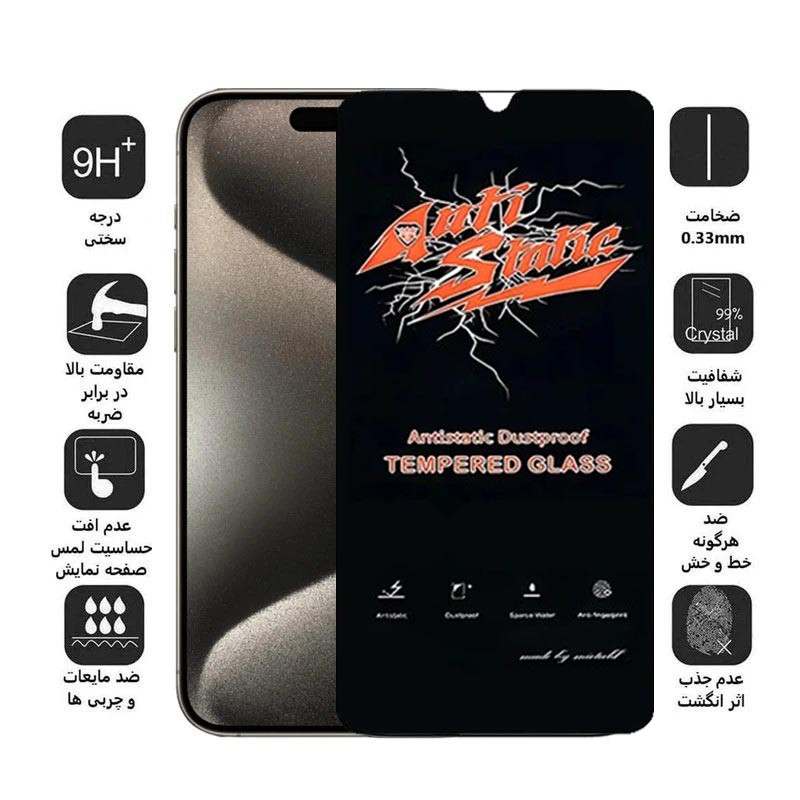 محافظ صفحه نمایش ال کا جی مدل Antistatic مناسب برای گوشی ردمی 15C 5G