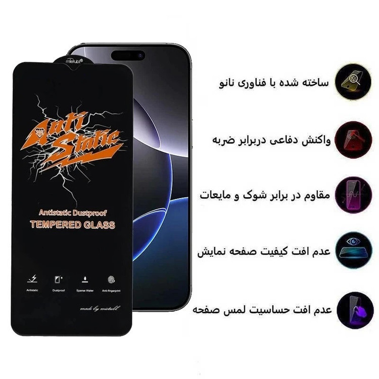 محافظ صفحه نمایش ال کا جی مدل LKK Antistatic مناسب برای گوشی موبایل سامسونگ GALAXY A16 به همراه محافظ پشت گوشی و لنز دوربین