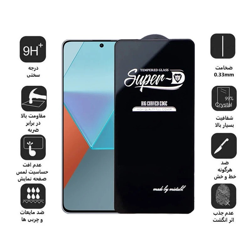 محافظ صفحه نمایش ال کا جی مدل LKK Full مناسب برای گوشی موبایل سامسونگ Galaxy A23 5G