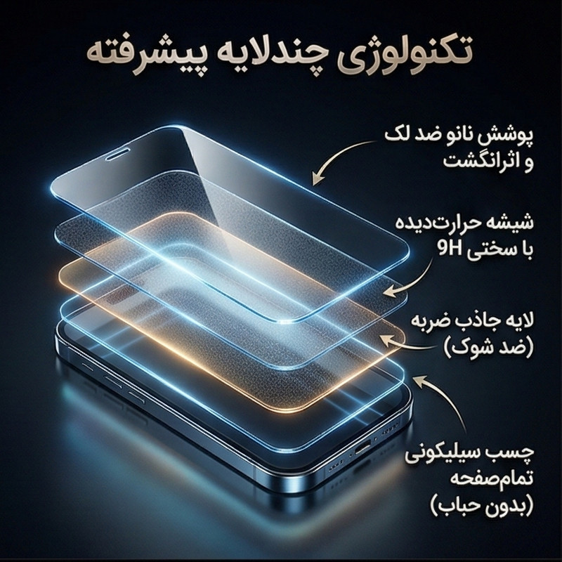 محافظ صفحه نمایش ال کا جی مدل EDGLSS-LK مناسب برای گوشی موبایل اپل iPhone 13