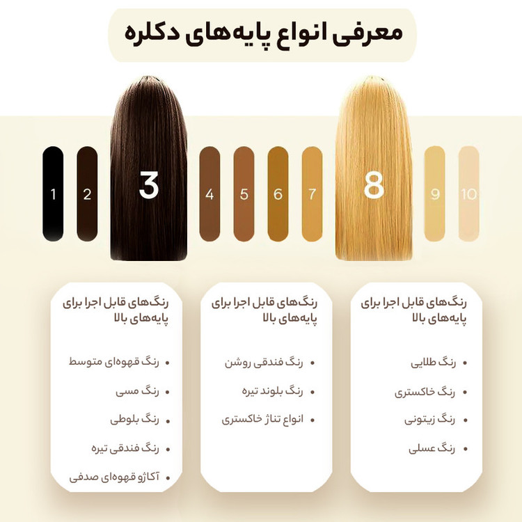 رنگ مو اسکلاره شماره 8.34 حجم 120 میلی لیتر رنگ بلوند عسلی روشن