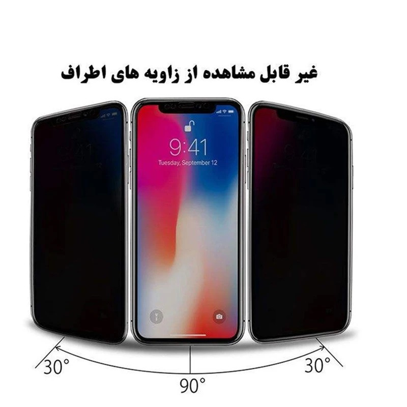 محافظ صفحه نمایش حریم شخصی ال کا جی مدل LKK privacy مناسب برای گوشی موبایل Poco X2/Poco F2 Pro/Poco M2 Pro/Mi 10i 5G/Mi 10T Lite 5G /11T/11T Pro/ هوآوی Y7a/Y9a/P smart 2021 /بلک ویو BlackView Shark 9
