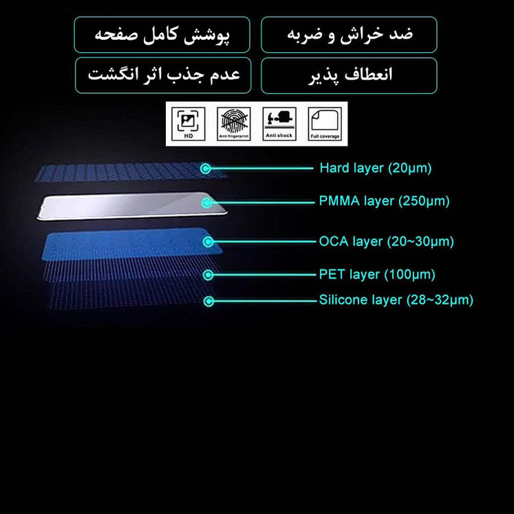 محافظ لنز دوربین دلتا مدل HD مناسب برای گوشی موبایل اپل IPHONE 12 PRO MAX