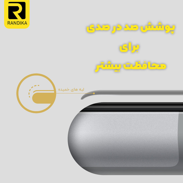 محافظ صفحه نمایش راندیکا مدل Premium Antistatic مناسب برای گوشی موبایل شیائومی Redmi Note 14 / Note 13 4G
