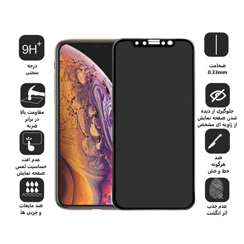 محافظ صفحه نمایش حریم شخصی گودزیلا مدل GGP مناسب برای گوشی موبایل اپل iPhone 12 Pro
