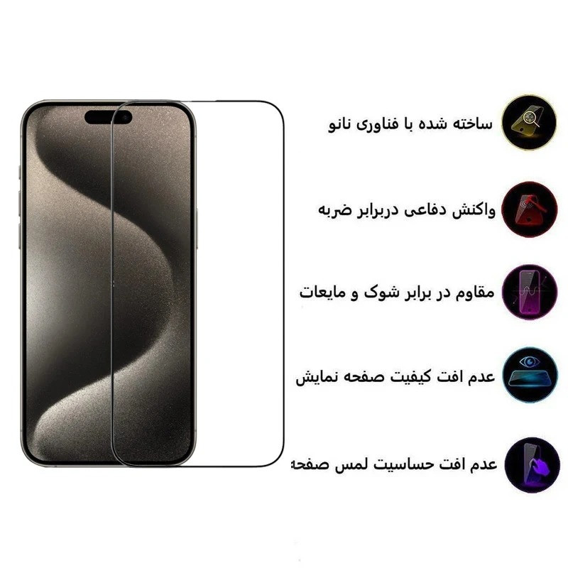 محافظ صفحه نمایش آنتیاستاتیک ال کا جی مدل LKK Antistatic مناسب برای گوشی موبایل سامسونگ Galaxy A36 5G