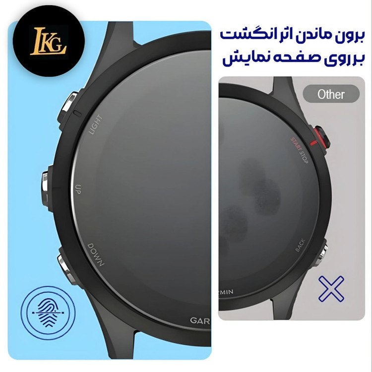 محافظ صفحه نمایش ال کا جی مدل PMMA مناسب برای ساعت هوشمند کیسلکت Lora2