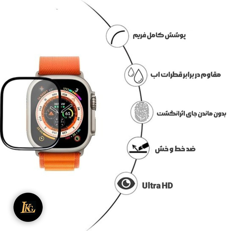 محافظ صفحه نمایش ال کا جی مدل PMMA مناسب برای ساعت هوشمند اپل Series8-45