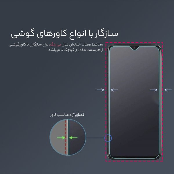 محافظ صفحه نمایش کوکونات مدل mnk مناسب برای گوشی موبایل موتورولا Moto G73
